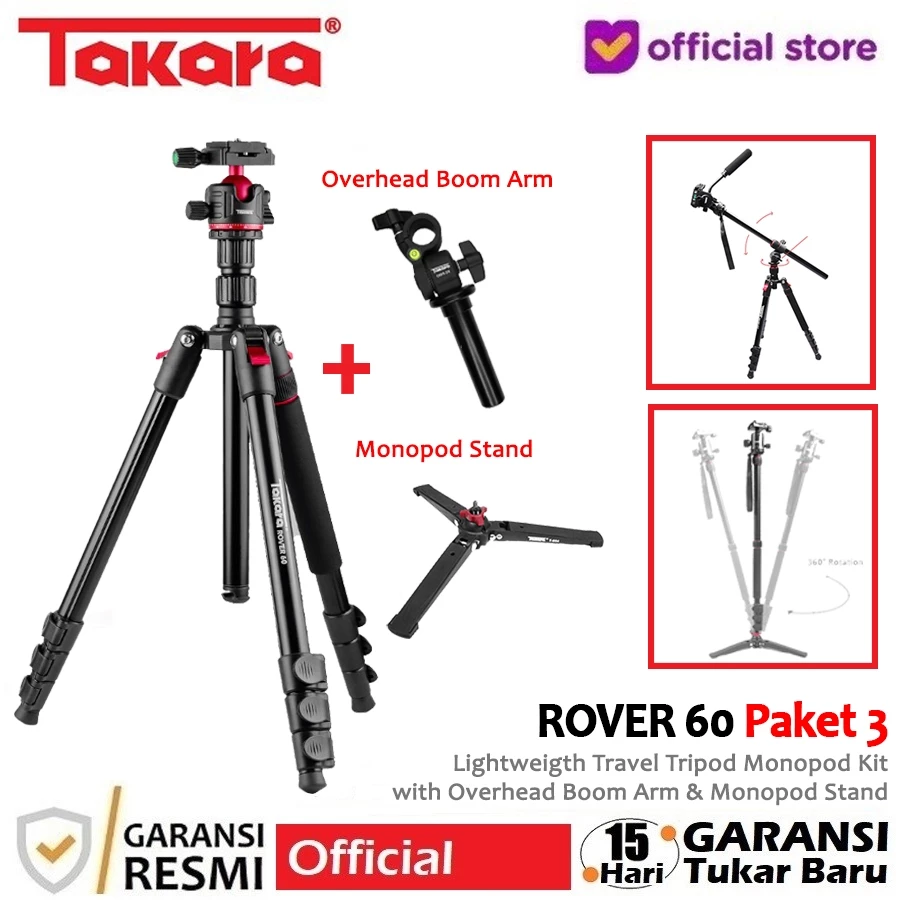 Tripod Overhead